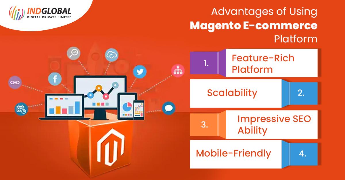 Magento development company in New York